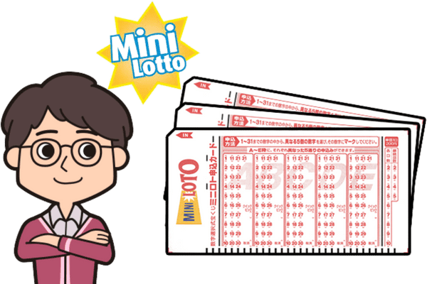 Loto Mini SODO - Quay Số Thắng Lớn Nhận Quà Cực Khủng